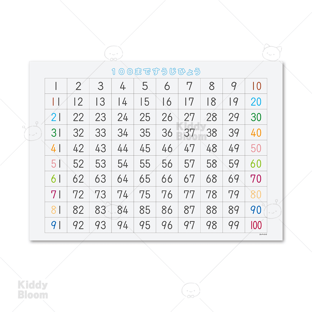 100までシート