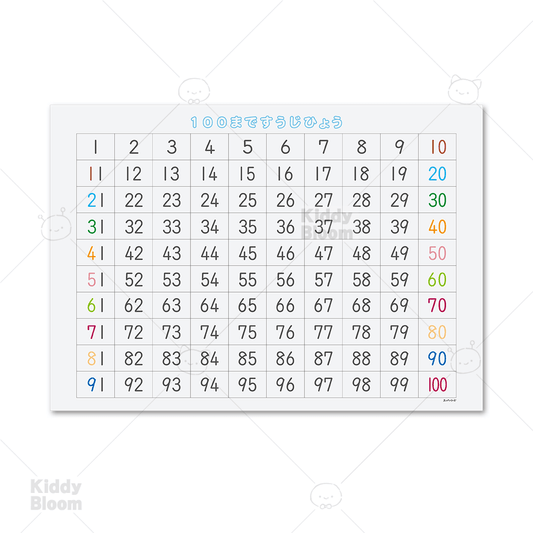 100までシート